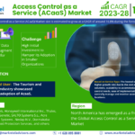 Access Control as a Service (ACaaS) Market